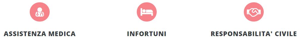 garanzie Assicurazione monopattini